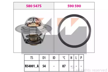 580547 KW Термостат, охлаждающая жидкость